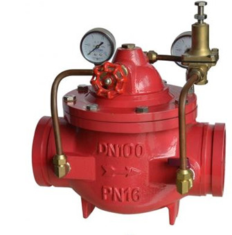 200X沟槽型先导式减压阀